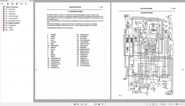 Fiat Allis Crawler Excavator FX300LC Service Manual 59825021 3
