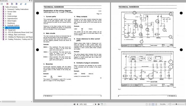Fiat Allis Crawler Excavator FX480LC Service Manual 73176979 3