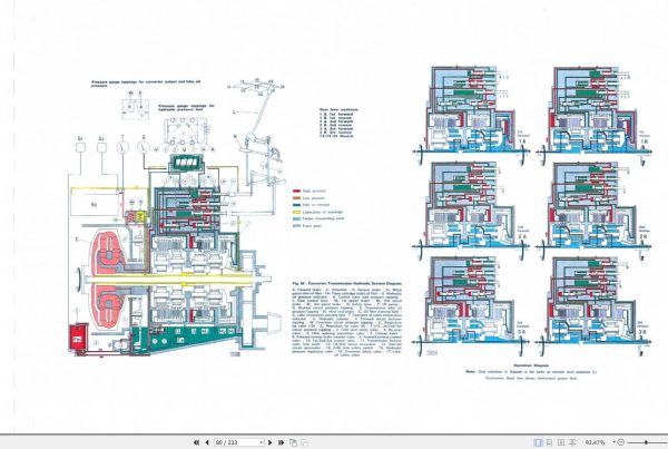 Fiat Allis Crawler Tractor 20 Convert Service Manual 60406024 2