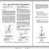 Fiat Allis Engines 2800 2800 MK1 2900 2900 MK1 Service Manual 73110787 2