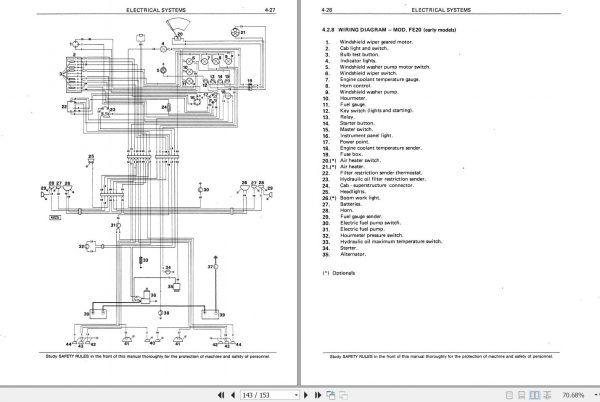 Fiat Allis Excavator FE20 Service Manual 3