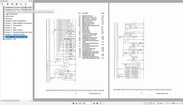 Fiat Allis Wheel Loader FR10B Service Manual 73151988 3