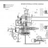 Fiat Allis Wheel Loader FR130.2 Service Manual 60402205 2