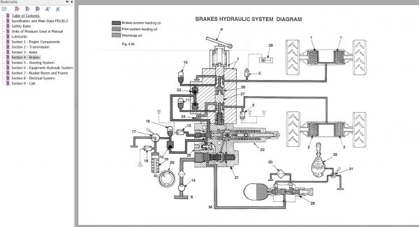 Fiat Allis Wheel Loader FR130.2 Service Manual 60402205 2
