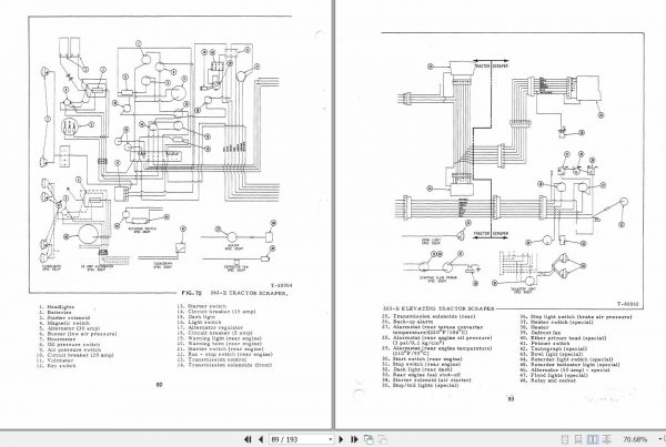 Fiat Allis Wheel Loader FR20 Service Manual 3