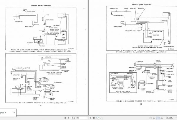 Fiat Allis Wheel Loader FR20B Service Manual 2