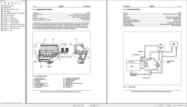 Fiat Allis Wheel Loader FW110 FW130 Service Manual 60402223 2