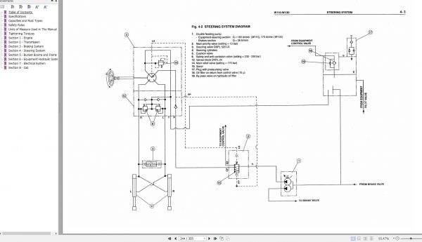 Fiat Allis Wheel Loader FW110 FW130 Service Manual 60402223 3