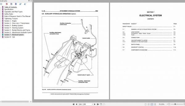 Fiat Allis Wheel Loader FW90 Service Manual 60402221 3