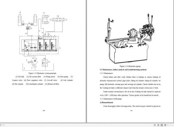 Heli Forklift Electric G Series Three Wheel Stand up CPDSR15 20 Operation and Service Manual 3