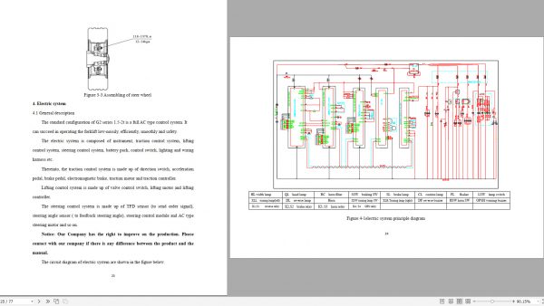 Heli Forklift Electric G2 series Reach Truck CPDSR15 20SQ GB2 Operators Operation Service Manual 2