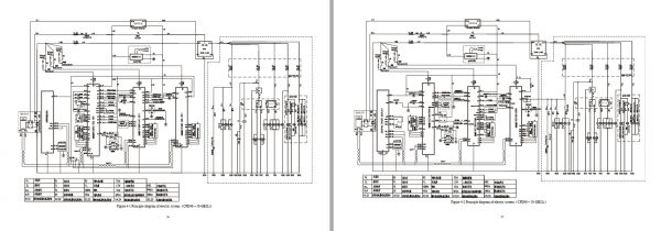 Heli Forklift Electric G3 Series Lithium Battery Counterbalanced CPD40 45 50 Operation Service Manual 3