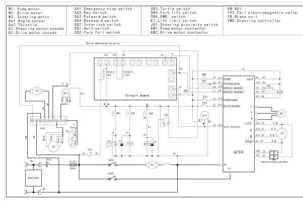 Heli Forklift Electric Pallet Truck CBD35 530 Service Manual Electric Schematic Diagram 2