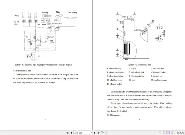 Heli Forklift Electric Reach Truck G Series AC CQD16 18X1 Operation Service and Operators Manual 2