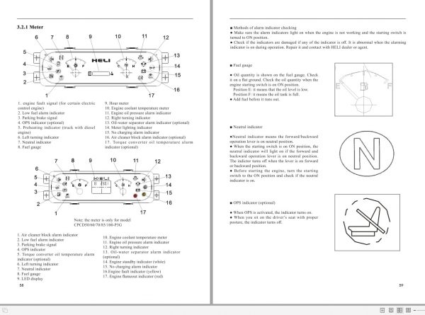Heli Forklift G Series Counterbalanced 5.5 10t CPCD50 100 CU7G Operation Maintenance Manual 3