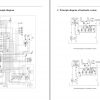 Heli Forklift H3C Series 4 5t CPYD40 50C Operation Maintenance Manual 3