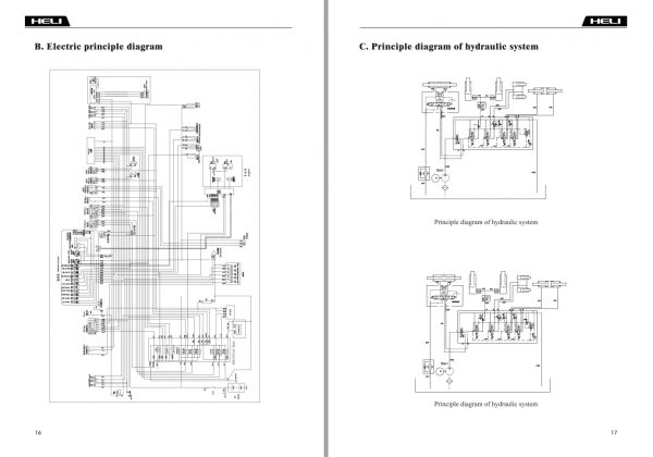 Heli Forklift H3C Series 4 5t CPYD40 50C Operation Maintenance Manual 3