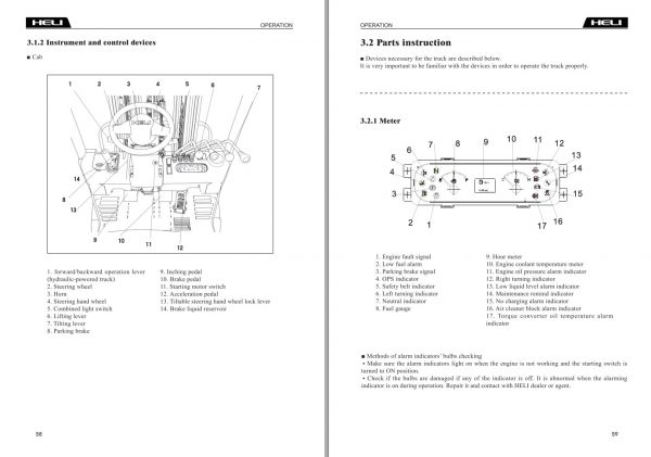 Heli Forklift H3C series 2 3.2t CPYD20 32C KU1H Operation Maintenance Manual 3
