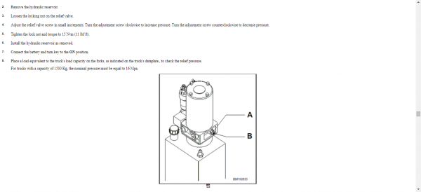 Hyster Forklift Class 3 A3B0 P40UT Service Manual 2