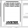 Hyster Forklift Class 5 A3B4 F1.8UT F2.5UT F3.5UT Europe Service Manual 2