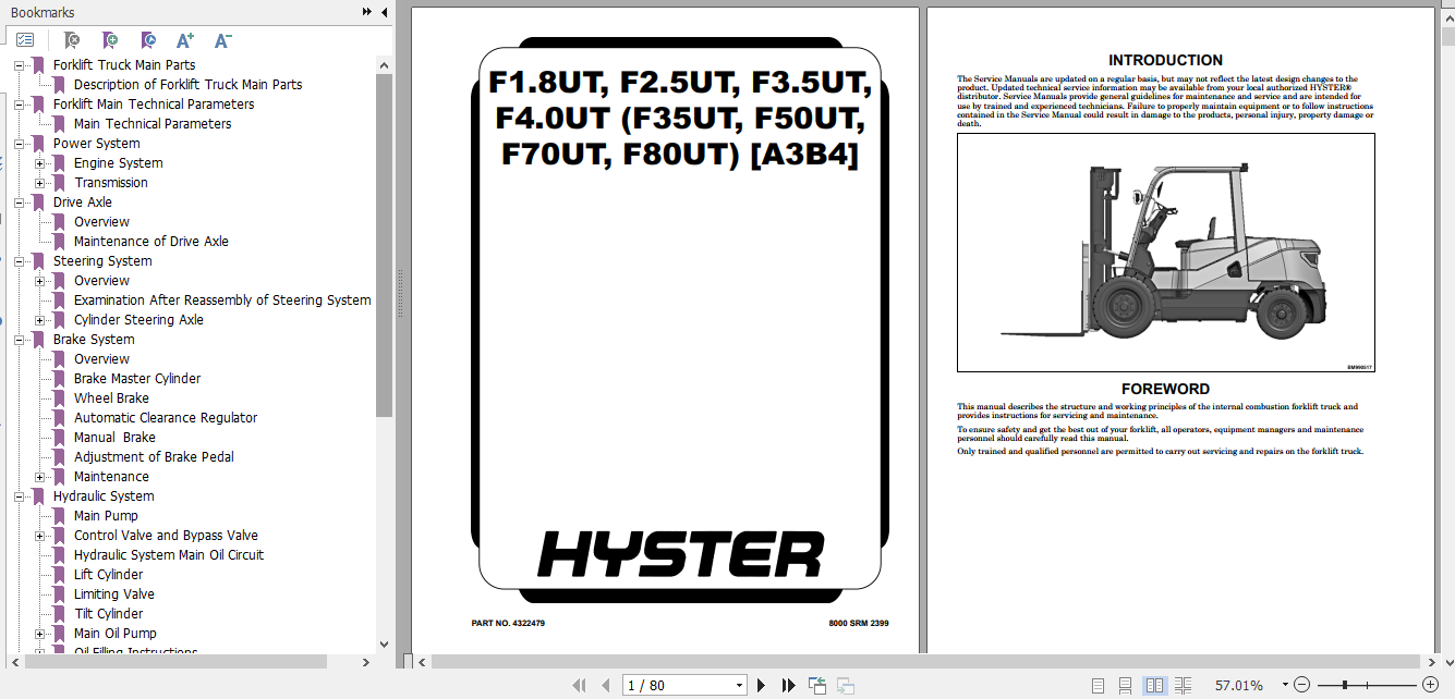 Hyster Forklift Class 5 A3B4 F1.8UT F2.5UT F3.5UT Europe Service Manual 2