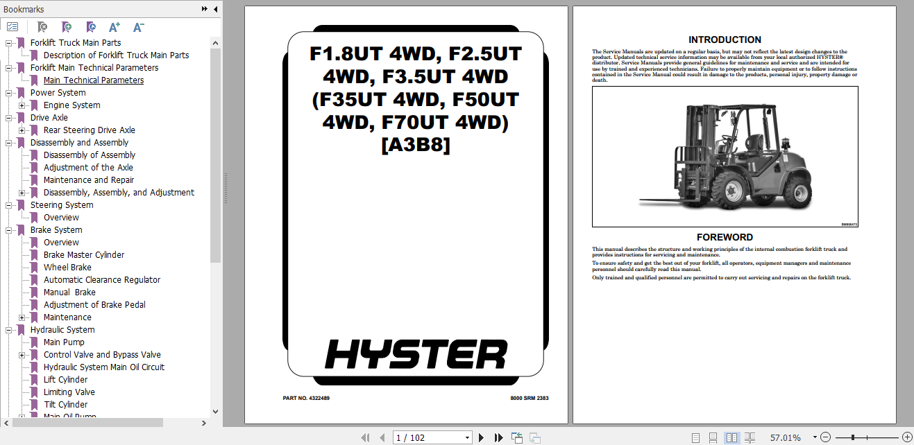 Hyster Forklift Class 5 A3B8 F1.8UT 4WD F2.5UT 4WD F3.5UT 4WD Europe Service Manual 1