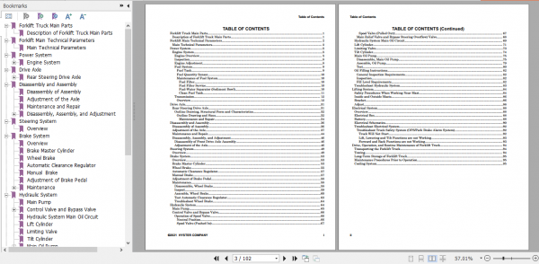 Hyster Forklift Class 5 A3B8 F1.8UT 4WD F2.5UT 4WD F3.5UT 4WD Europe Service Manual 2