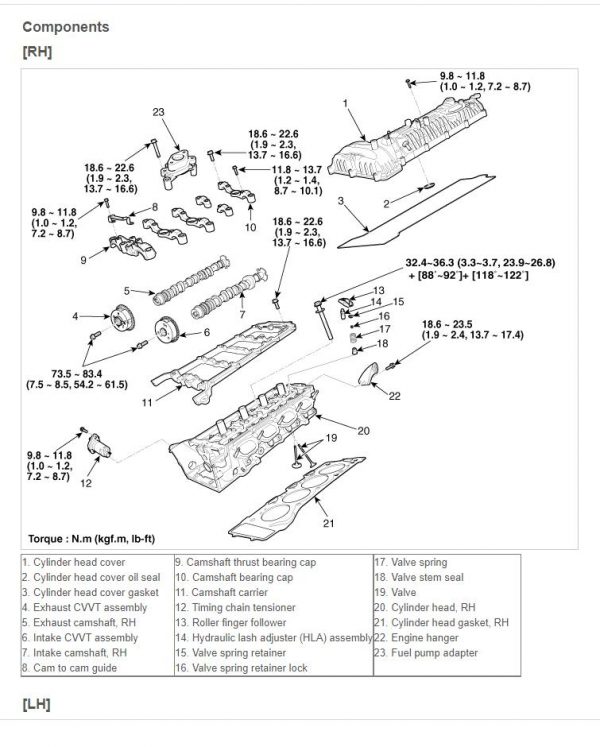 Hyundai Equus VI 2009 2021 Service Manual 2