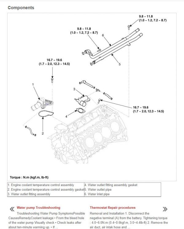 Hyundai Equus VI 2009 2021 Service Manual 4