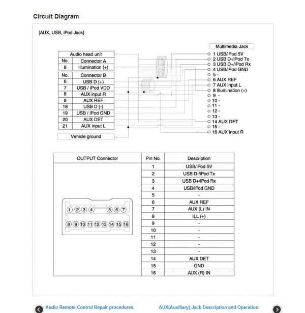 Hyundai Tucson LM 2010 2015 Service Manual 6
