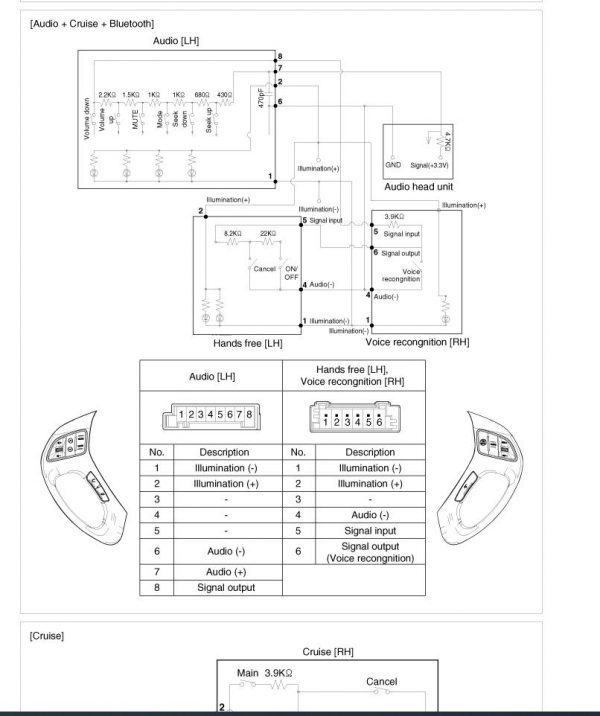 Hyundai Tucson LM 2010 2015 Service Manual 7