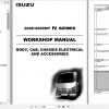 Isuzu 2008 2009 MY N Series 4HK1 4JJ1 4J Engine Workshop Manual EN 1