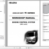 Isuzu 2008 2012MY N Series Workshop Manual Engine Control System 4HK1 model LG4HKED WE 0871 8th EN 1