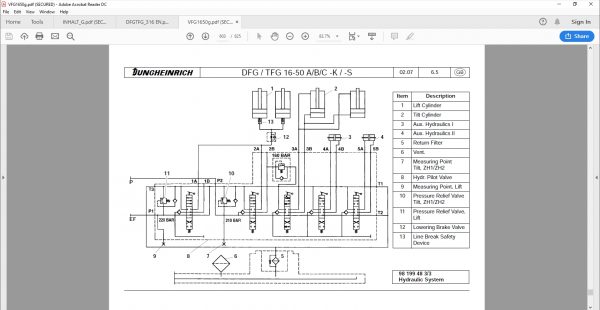 JUNGHEINRICH JETI ForkLift SH v4.36 Updated EN 10.2021 DE 10.2021 Service Information 10
