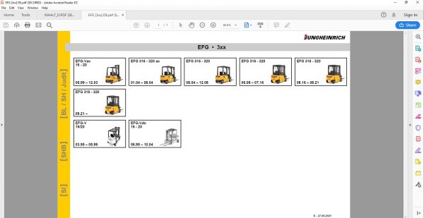 JUNGHEINRICH JETI ForkLift SH v4.36 Updated EN 10.2021 DE 10.2021 Service Information 4