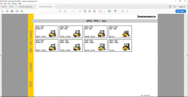 JUNGHEINRICH JETI ForkLift SH v4.36 Updated EN 10.2021 DE 10.2021 Service Information 7