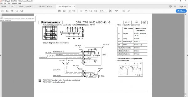 JUNGHEINRICH JETI ForkLift SH v4.36 Updated EN 10.2021 DE 10.2021 Service Information 9