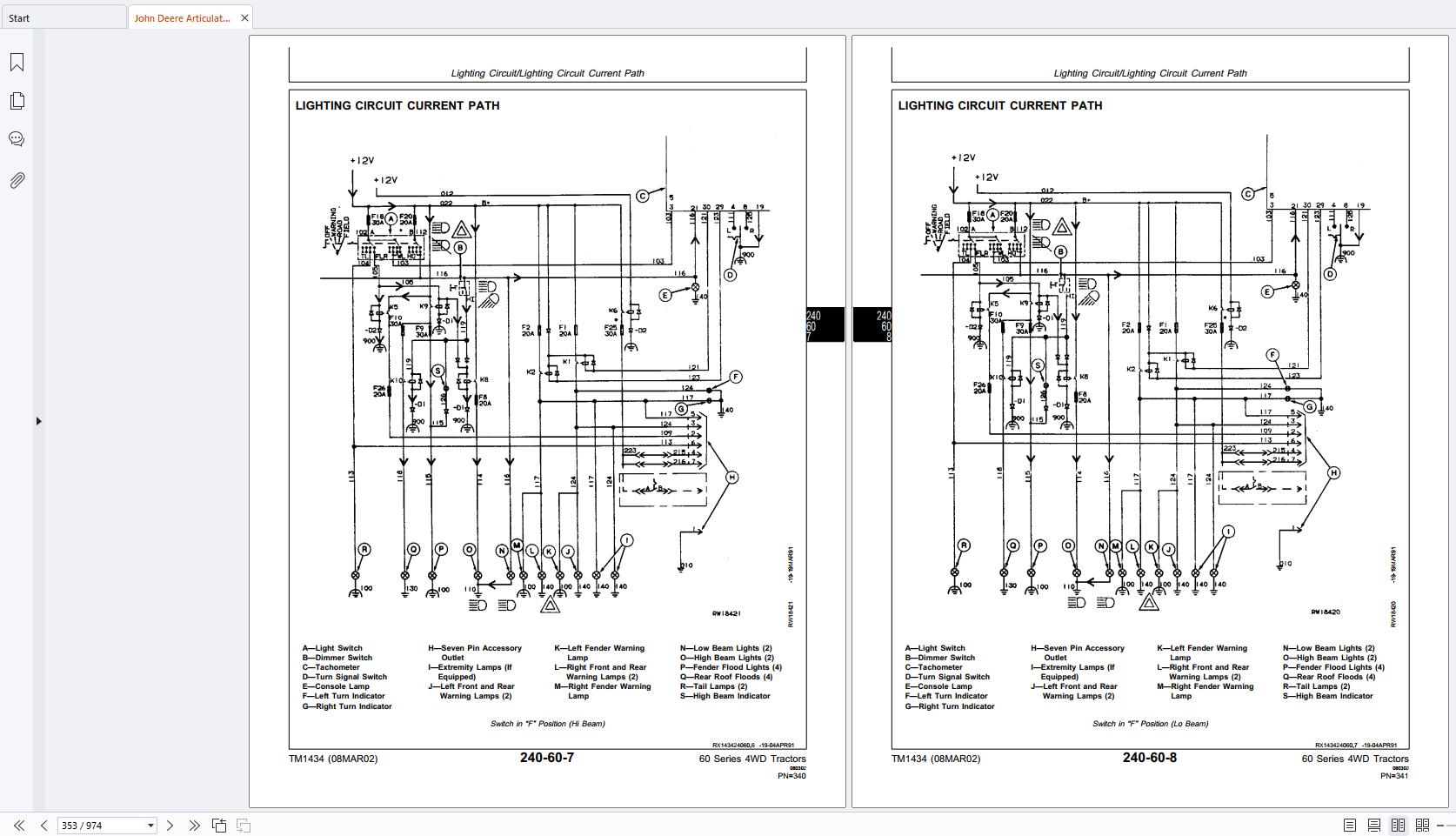 John Deere Articulated Tractors 8560 8760 8960 4WD Diagnosis and Tests Service Manual TM1434 (2)