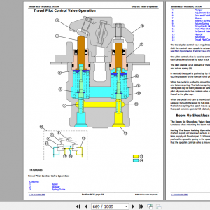 John Deere Excavator 850DLC Diagnostic Operation and Test Service Manual TM10009 4