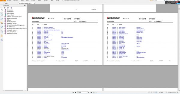 Jungheinrich ETV 325 Spare Parts Catalogue 91044835 en 2