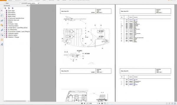 Jungheinrich ETV 325 Spare Parts Catalogue 91044835 en 3