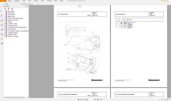 Jungheinrich ETV 325 Spare Parts Catalogue 91044835 en 4