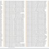 Jungheinrich Forklift 3.24 GB PDF Spare Parts Patalog EN DVD 3