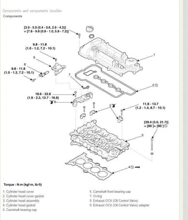 Kia Forte 2019 2021 BD Service Manual 2