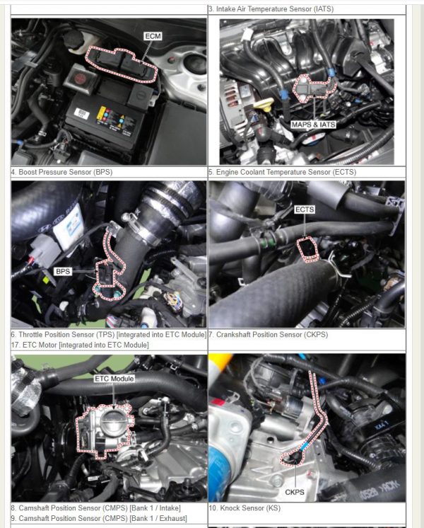 Kia Forte 2019 2021 BD Service Manual 4