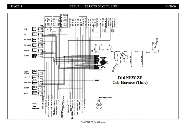 Link Belt Articulated Truck D16 Schematics Operation Service Manual 2