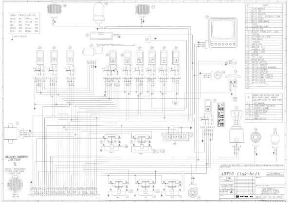 Link Belt Articulated Truck D25 Schematics Operation Manual 2