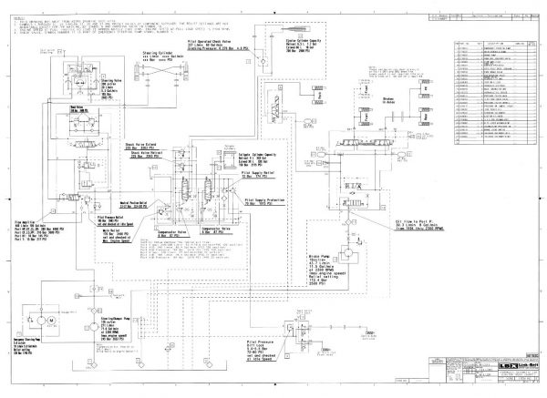 Link Belt Articulated Truck E30 Schematics Operation Service Manual 4 1