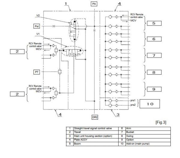 Link Belt Excavator 240 X2 Schematics Operators Parts Service Manual 2