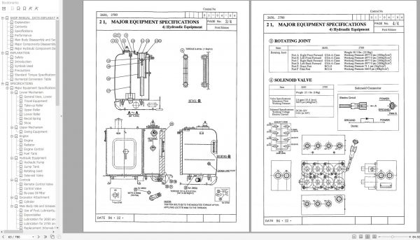 Link Belt Excavator 2650 Q2 Quantum Schematics Operation Shop Manual 1